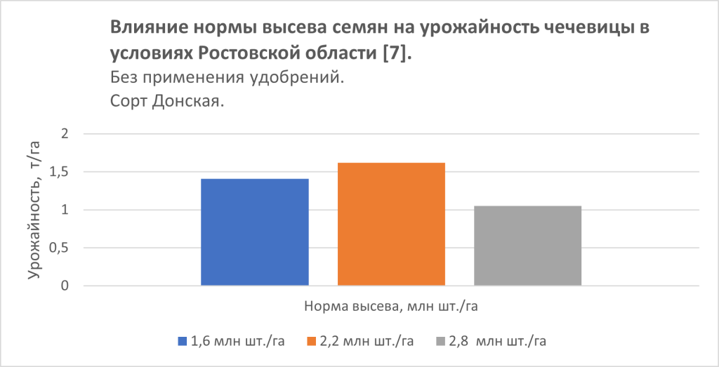 norma_vyseva.png norma_vyseva.png